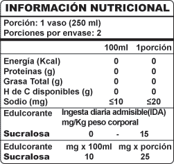 Tabla Nutricional