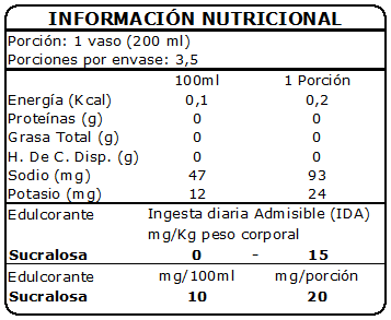 Tabla Nutricional